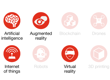 Digital Real Estate Pwc