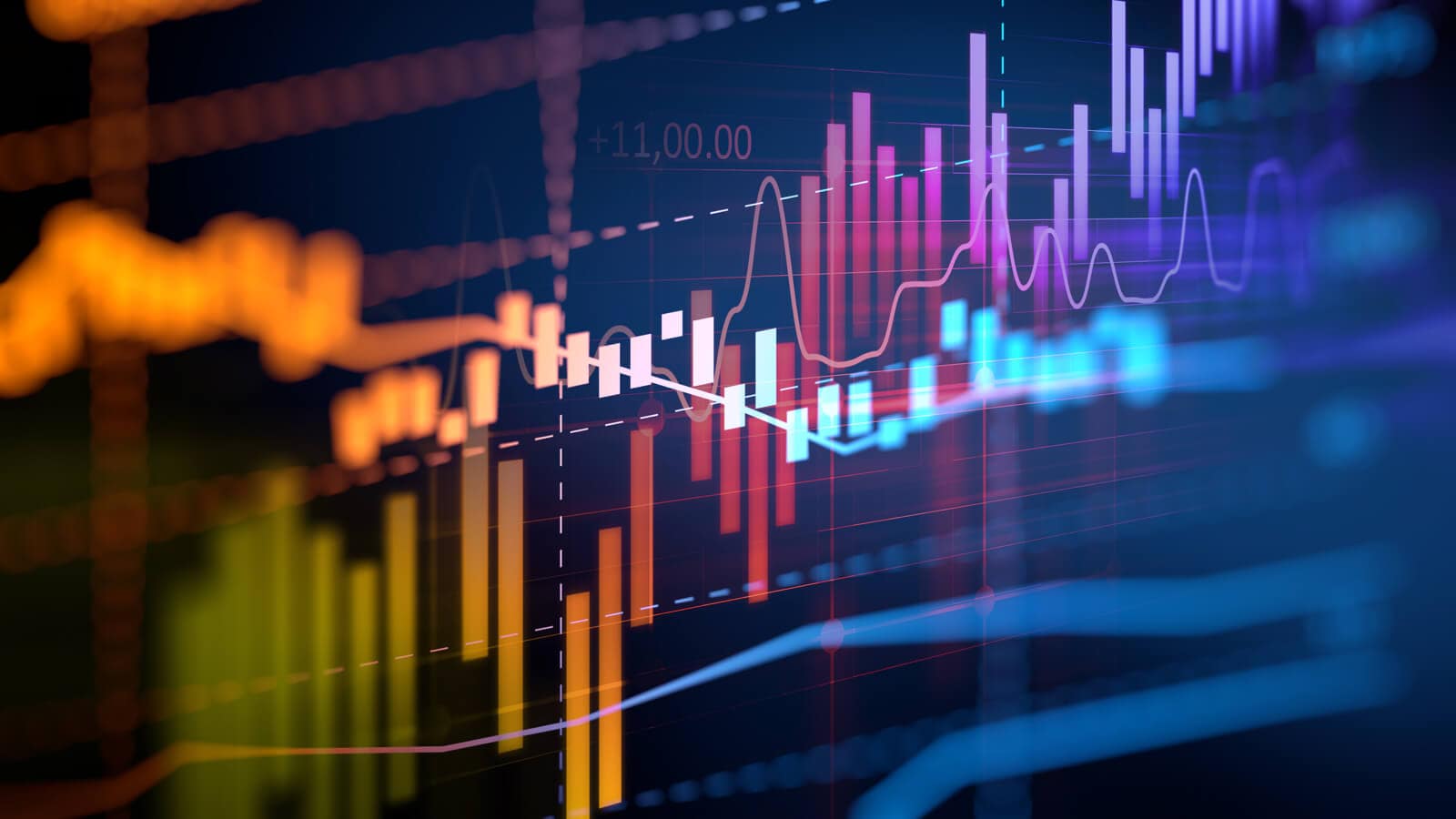 Graphen auf Bildschirmen