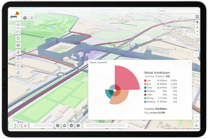 PwC Crowd Management Platform: An- und Abreiseanalyse