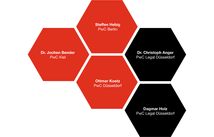 EU-Klärschlammverordnung - Ansprechpartner: Dr. Jochen Bender, PwC Kiel; Steffen Hebig, PwC Berlin; Ottmar Koetz, PwC Düsseldorf; Dr. Christoph Anger, PwC Legal Düsseldorf; Dagmar Holz, PwC Legal Düsseldorf