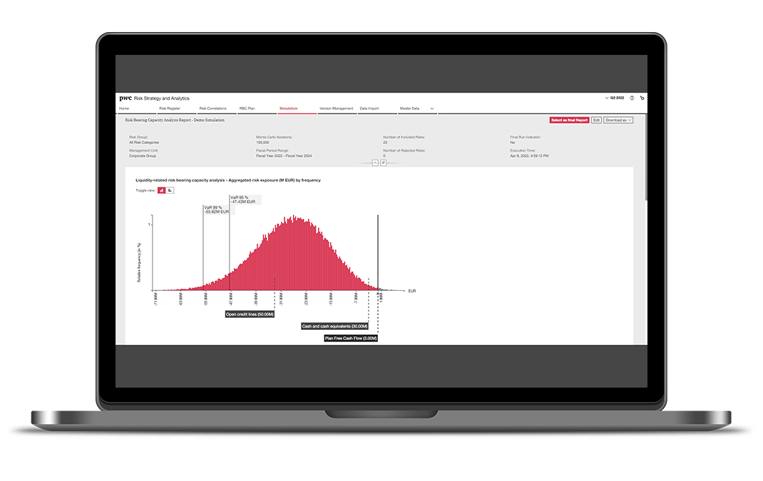 Screenshot aus Risk Strategy & Analytics von PwC Deutschland