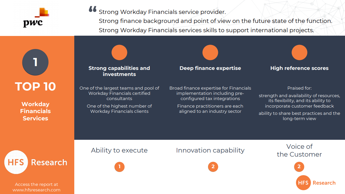 Workday Financials services
