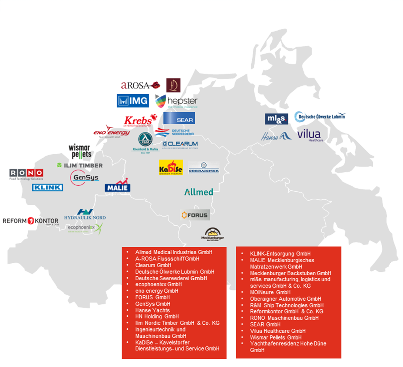 Infografik: Bürgschaftsportfolio 2024