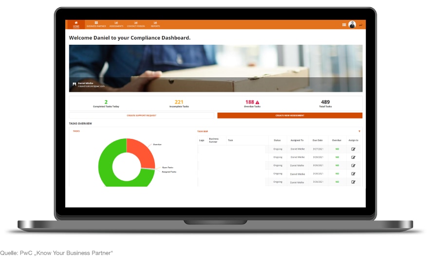 Screenshot der KYBP-Plattform von PwC Deutschland