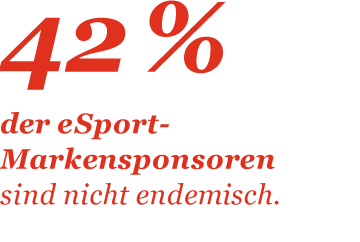42 Prozent der eSport-Markensponsoren sind nicht endemisch