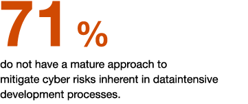Drastic deficiences cyber security